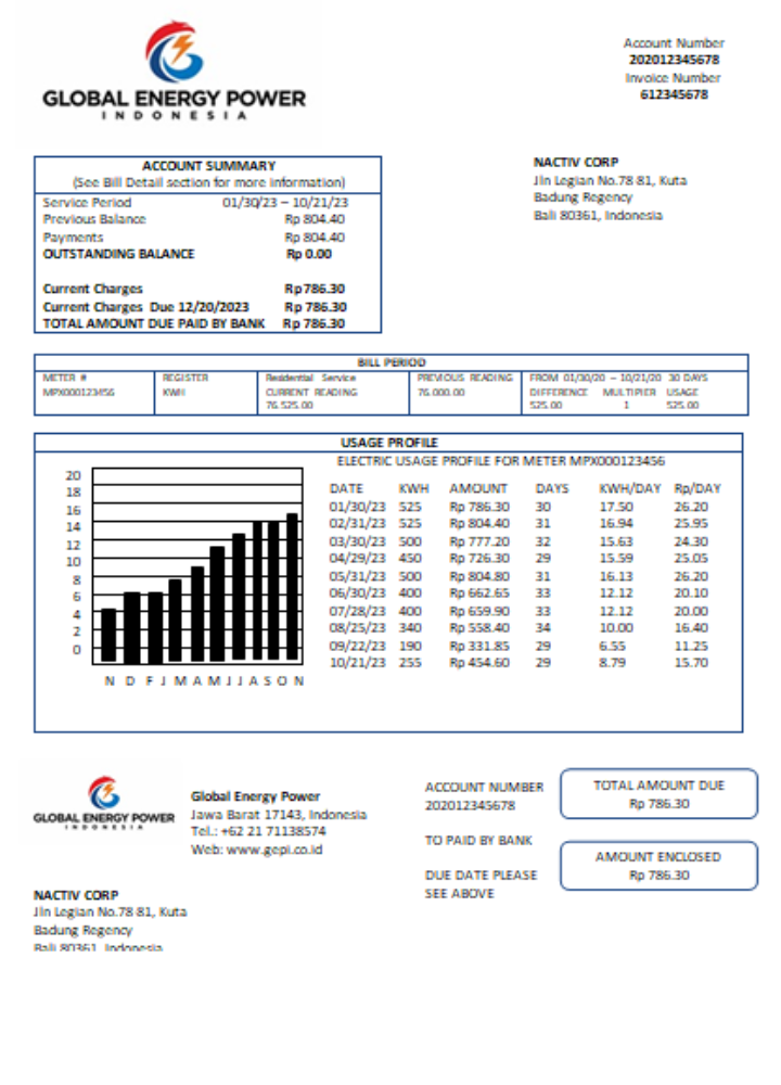 Global Energy Power utility business bill,  SCR PSD template